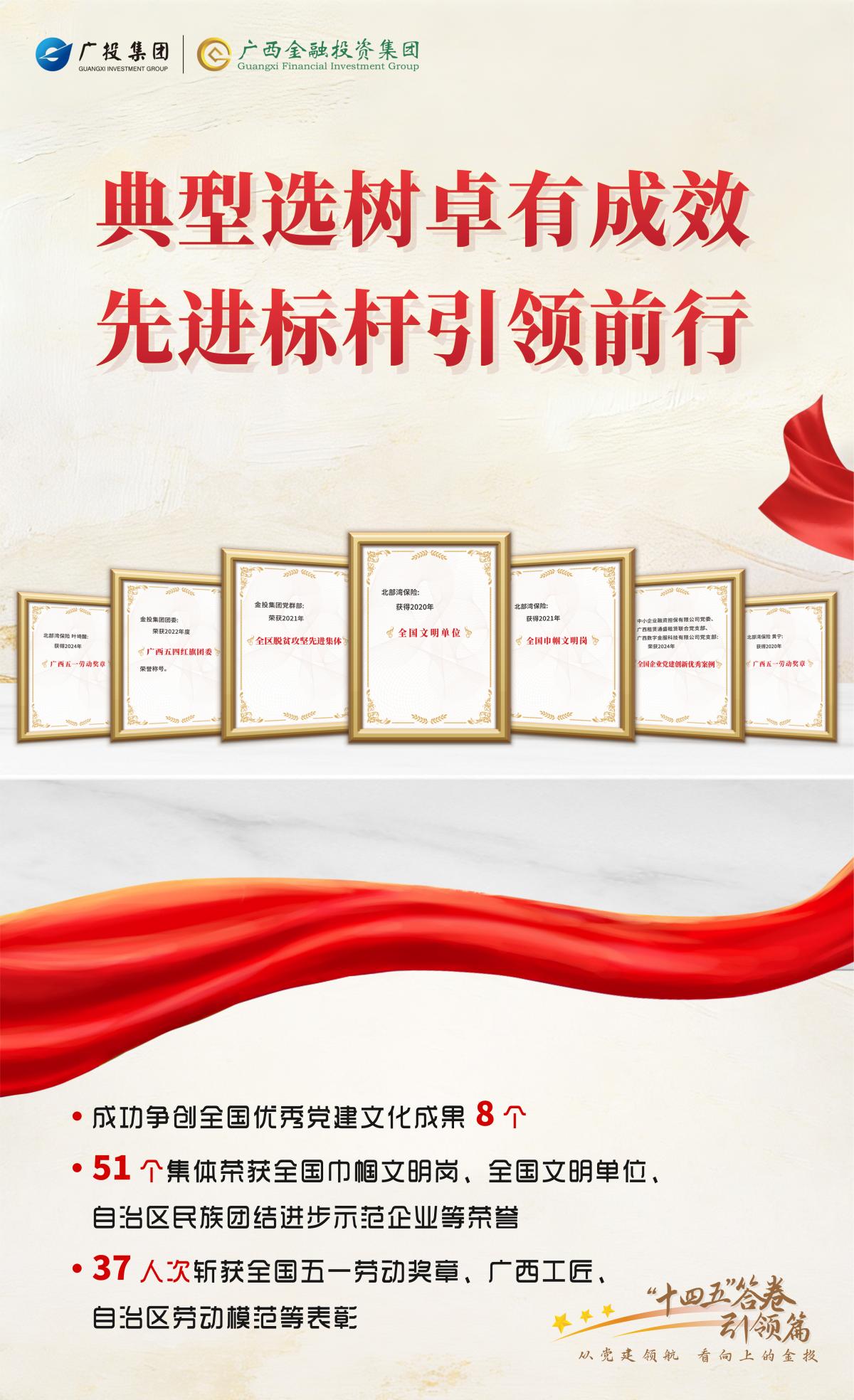 九游会·J9(中国游)集团官网-真人游戏第一品牌